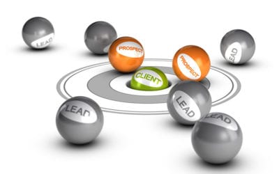 Best Lead Generation Strategies for Countertop Stores